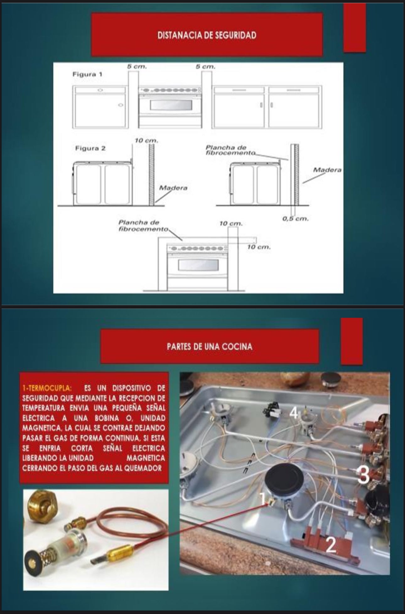 Reparación de Cocinas a Gas