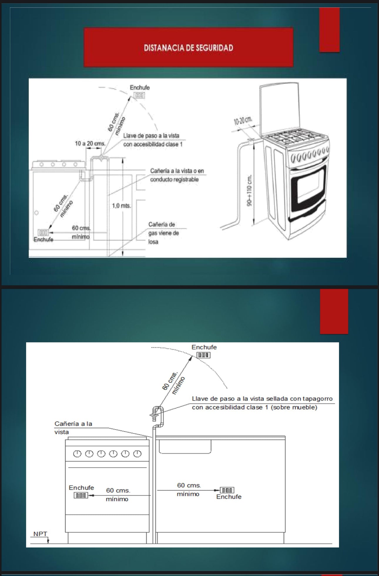 Reparación de Cocinas a Gas