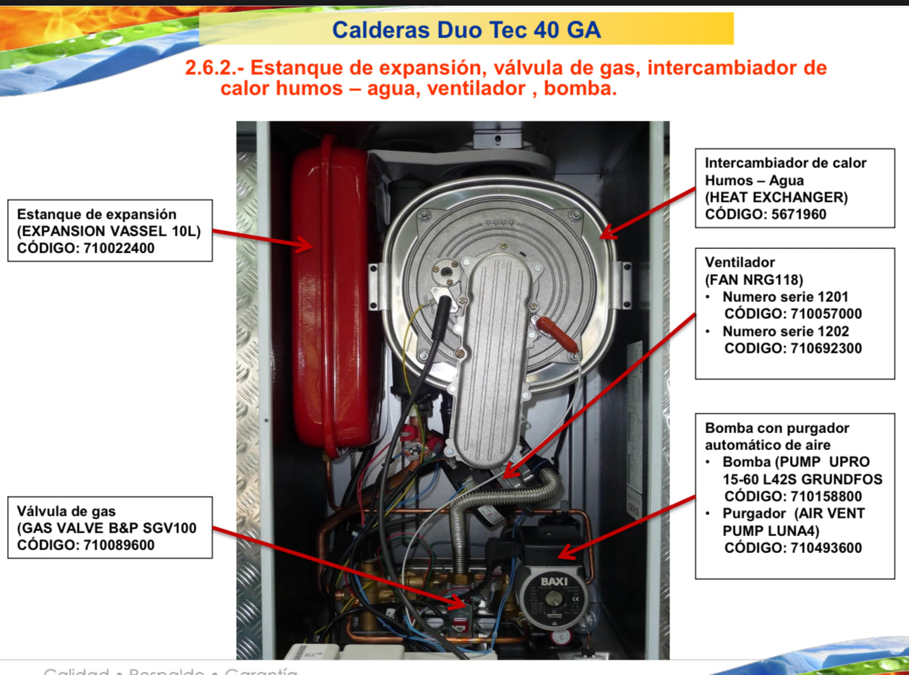 Reparación de caldera Dúo Tec 40 GA