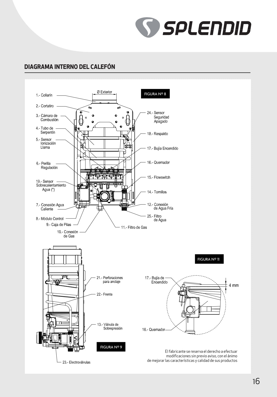 Calefont Splendid Master 10 litros tiro natural (con Instalación incluida)Gas Licuado