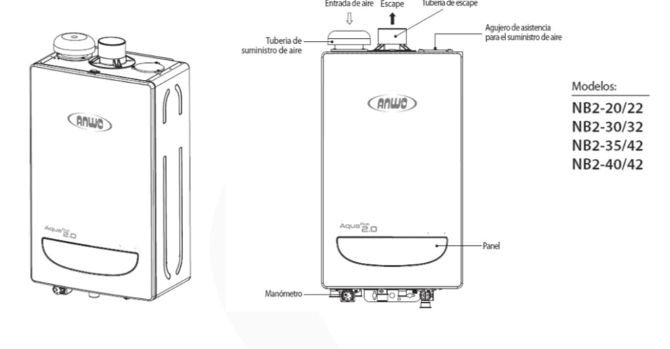 Reparación de caldera Aqua plus 2.0 Anwo