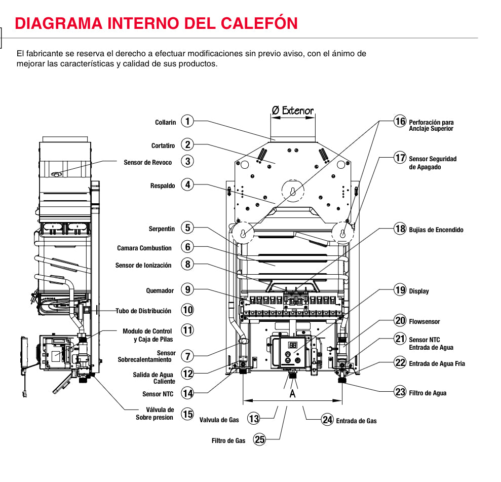 Calefont Rheem 10 litros tiro natural (con Instalación incluida)Gas natural