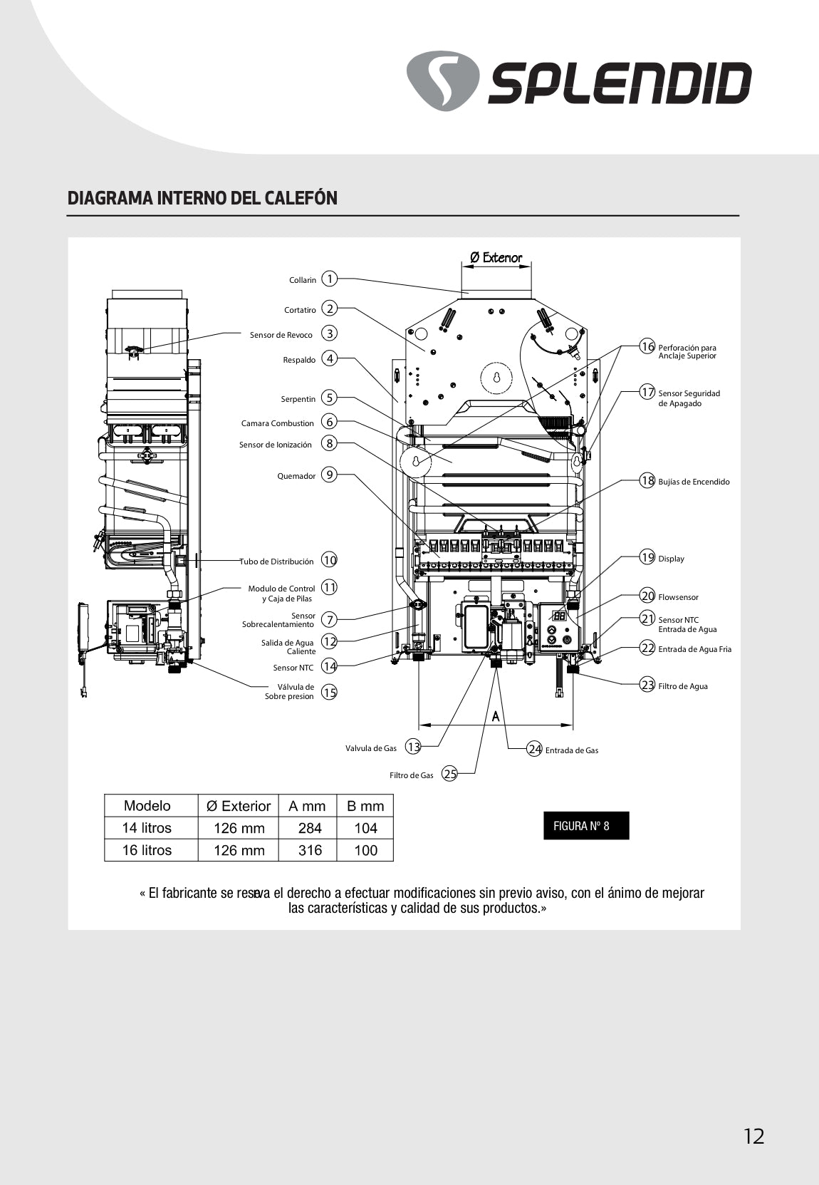 Calefont Splendid Templatech 16 litros tiro natural (con instalación incluida)Gas Licuado