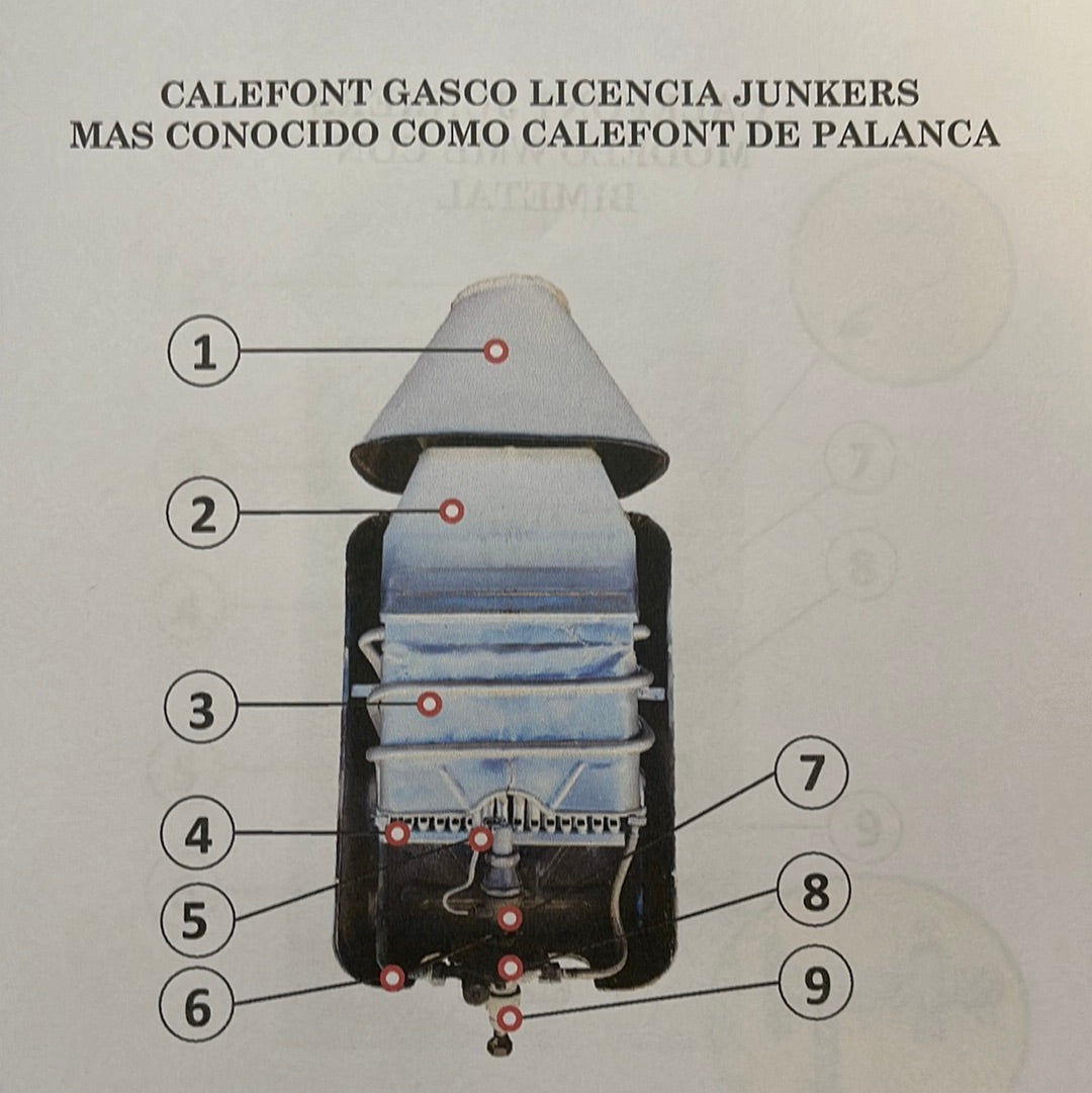 Reparación de calefont Junkers