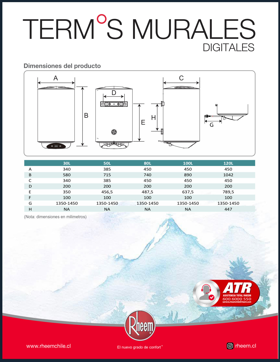 Reparación de calefont Rheem