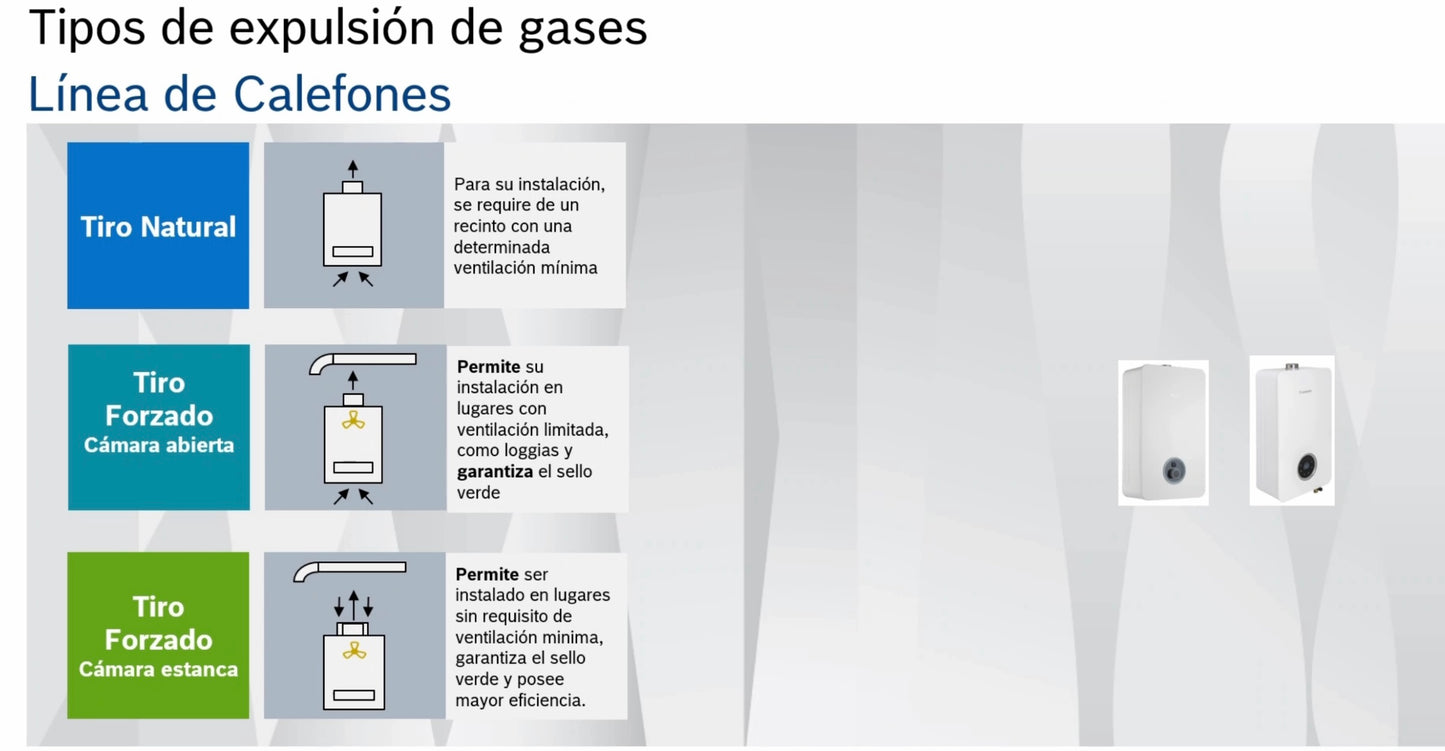 Reparación de calefont Junkers