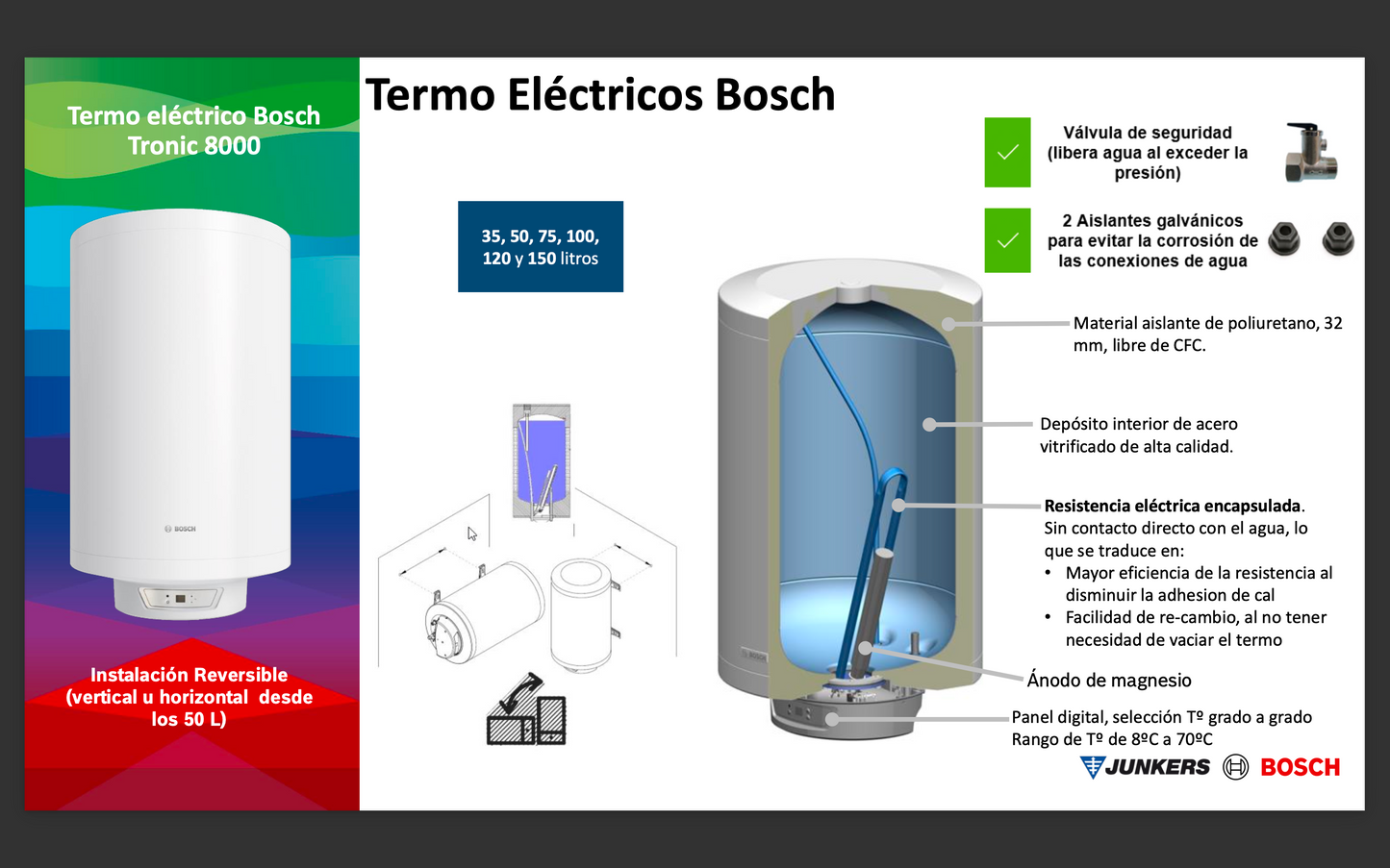 Reparación Termos eléctricos Junkers Bosch