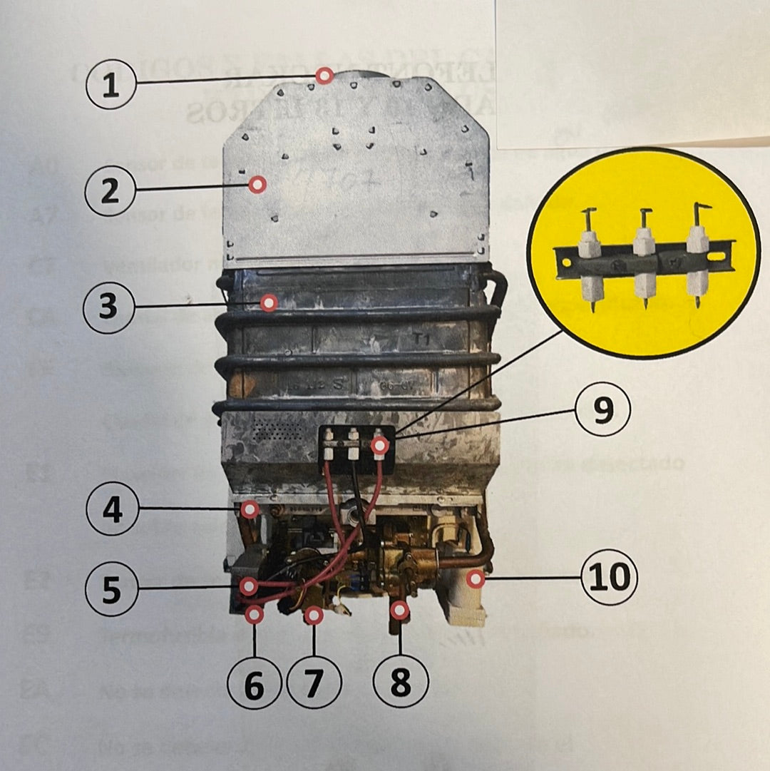 Reparación de calefont Neckar