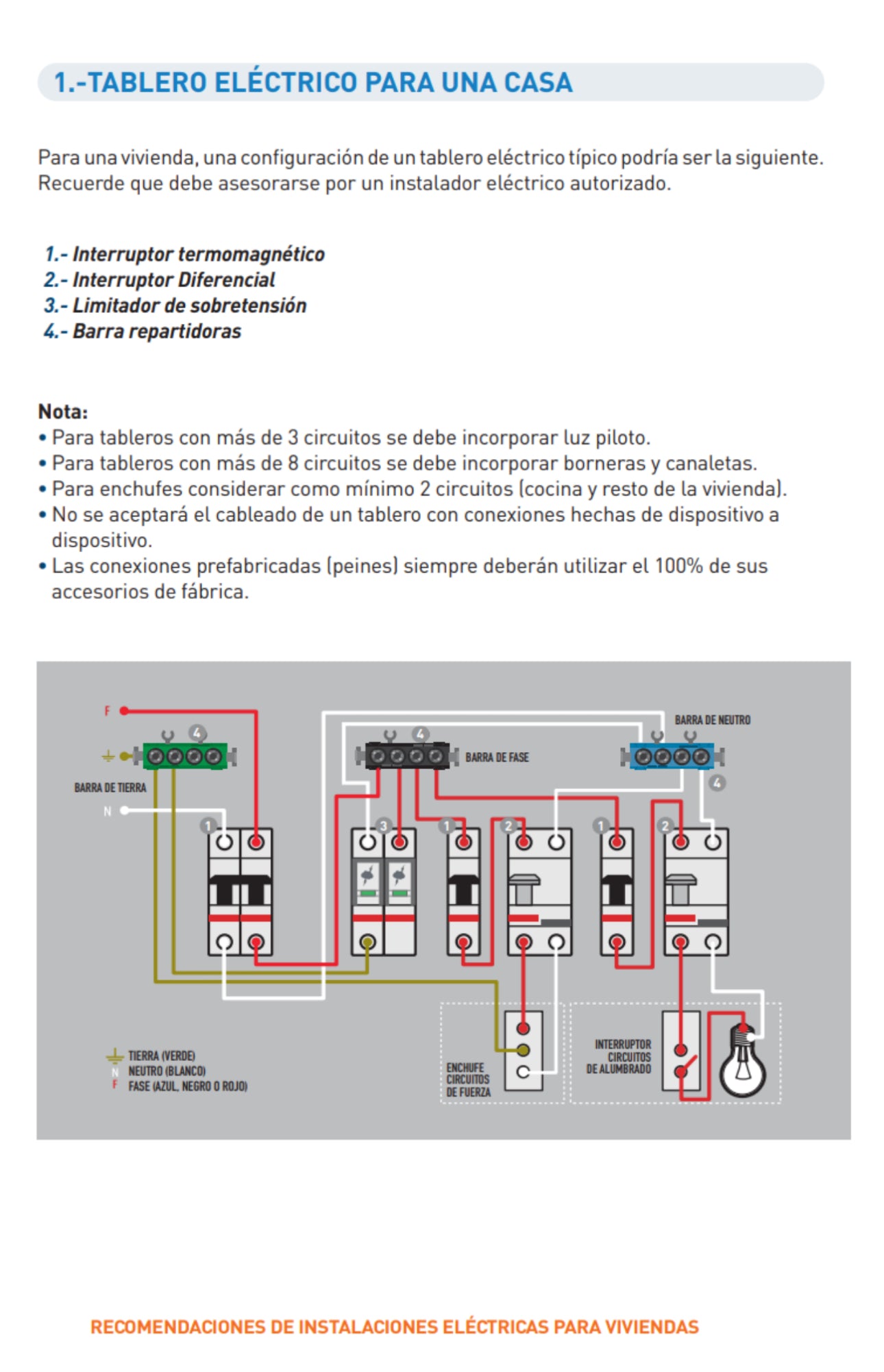 Instalaciones Eléctricas a Domicilio Fallas Eléctricas Cortocircuito sobrecargas