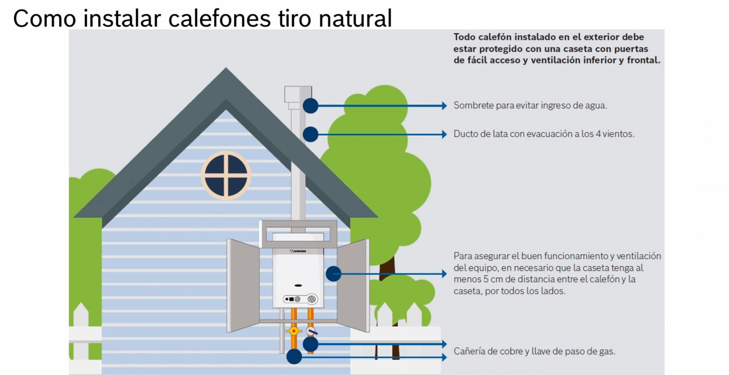 Reparación de calefont Rheem