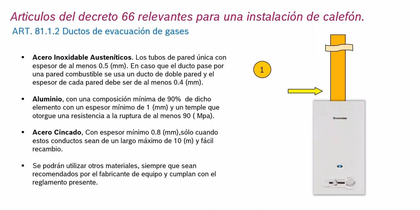 Reparación de calefont Rheem